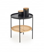 AMPA table