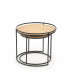 ADO magazine table