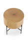 LYN table s